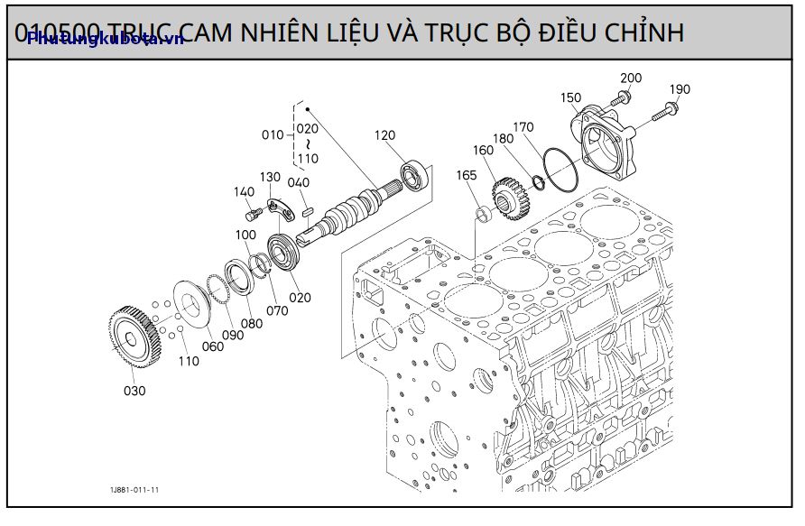 trục cam nhiên liệu và trục bộ điều chỉnh